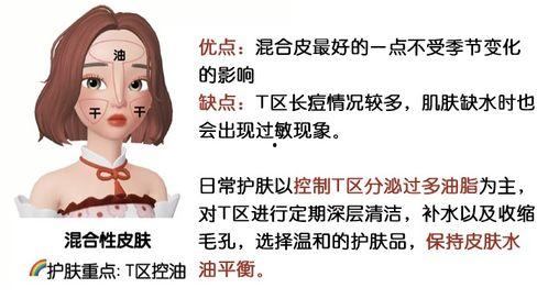 国产水乳测评吐槽视频,揭秘热门产品背后的真实效果与槽点