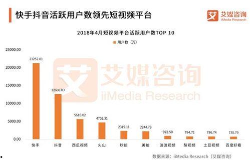 国产2018刚交视频,创新与突破的视听盛宴
