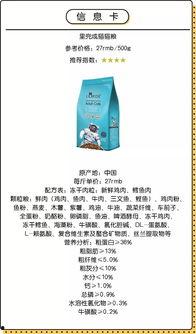 国产猫粮平价测评视频,平价测评视频深度解析