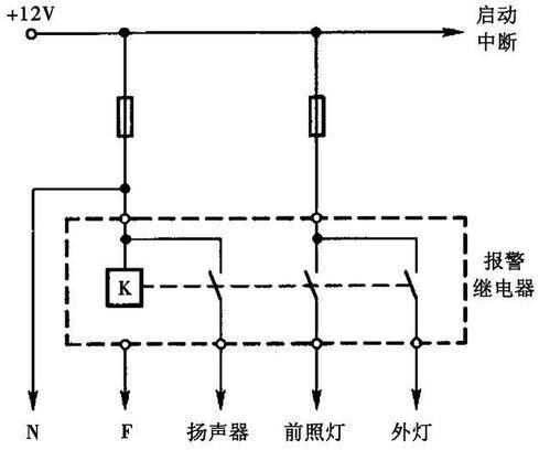 国产车防盗工作原理视频,智能守护，安全无忧