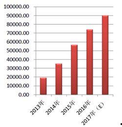 中国产光纤激光器视频,引领全球激光技术革新之旅
