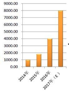 中国产光纤激光器视频,引领全球激光技术革新之旅