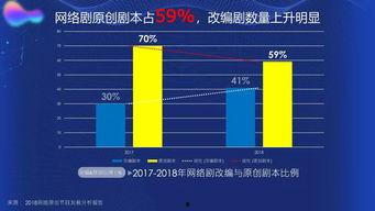 国产精品K频通网络视频,引领视听新潮流的精品之作