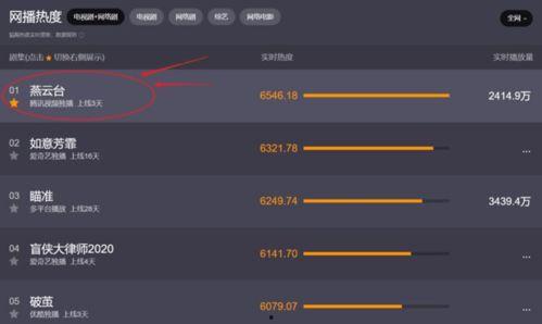 国产2020视频天天弄,天天弄带你领略视听新境界